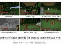 用ChatGPT和强化学习玩转《我的世界》,智源Plan4MC攻克24个复杂任务